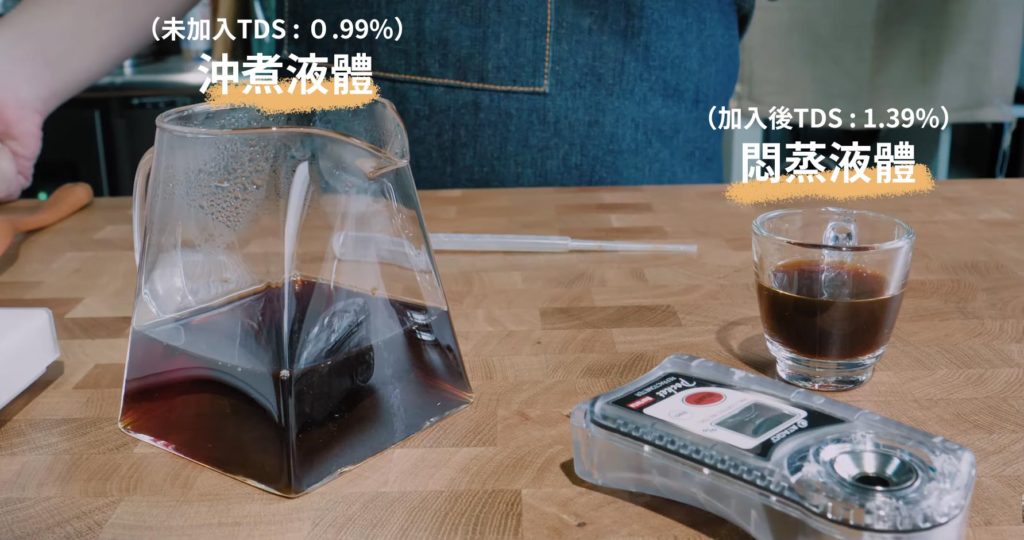 悶蒸液體TDS比較